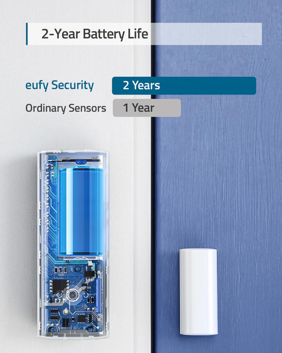 eufy Security Entry Sensor with SoloCam E30, Solar Powered, 360° Pan, AI Tracking, 2K Clarity, Security Cameras Wireless Outdoor, Camera, Outdoor Camera, HomeBase S380 Compatible, No Monthly Fee