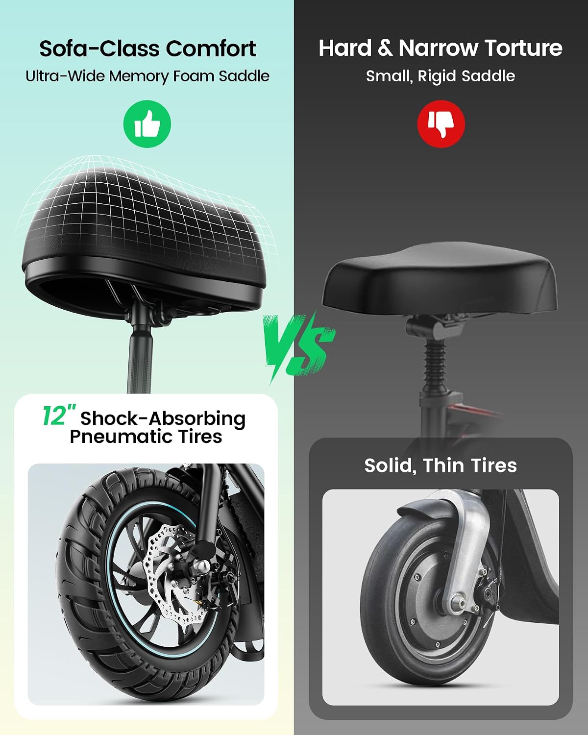 Gyroor C1S Electric Scooter with Seat for Adults - 550W Motor, Pet Basket, 19 MPH Top Speed, 20 Miles Range, 12' Pneumatic Tires, Foldable Commuting Scooter, Black