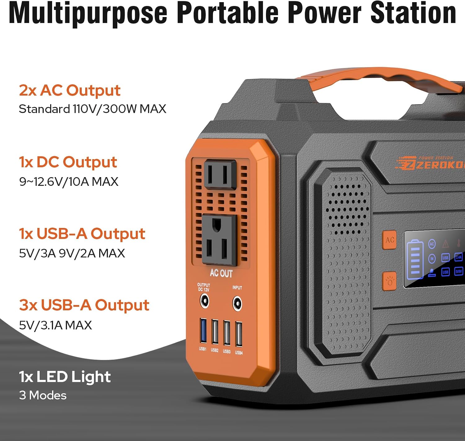300W Portable Solar Power Station Generator with Foldable 60W Solar Panel Charger, 120W 110V Portable Power Bank with AC Outlet for Camping RV Van Home Outdoor Adventure Backup with USB C
