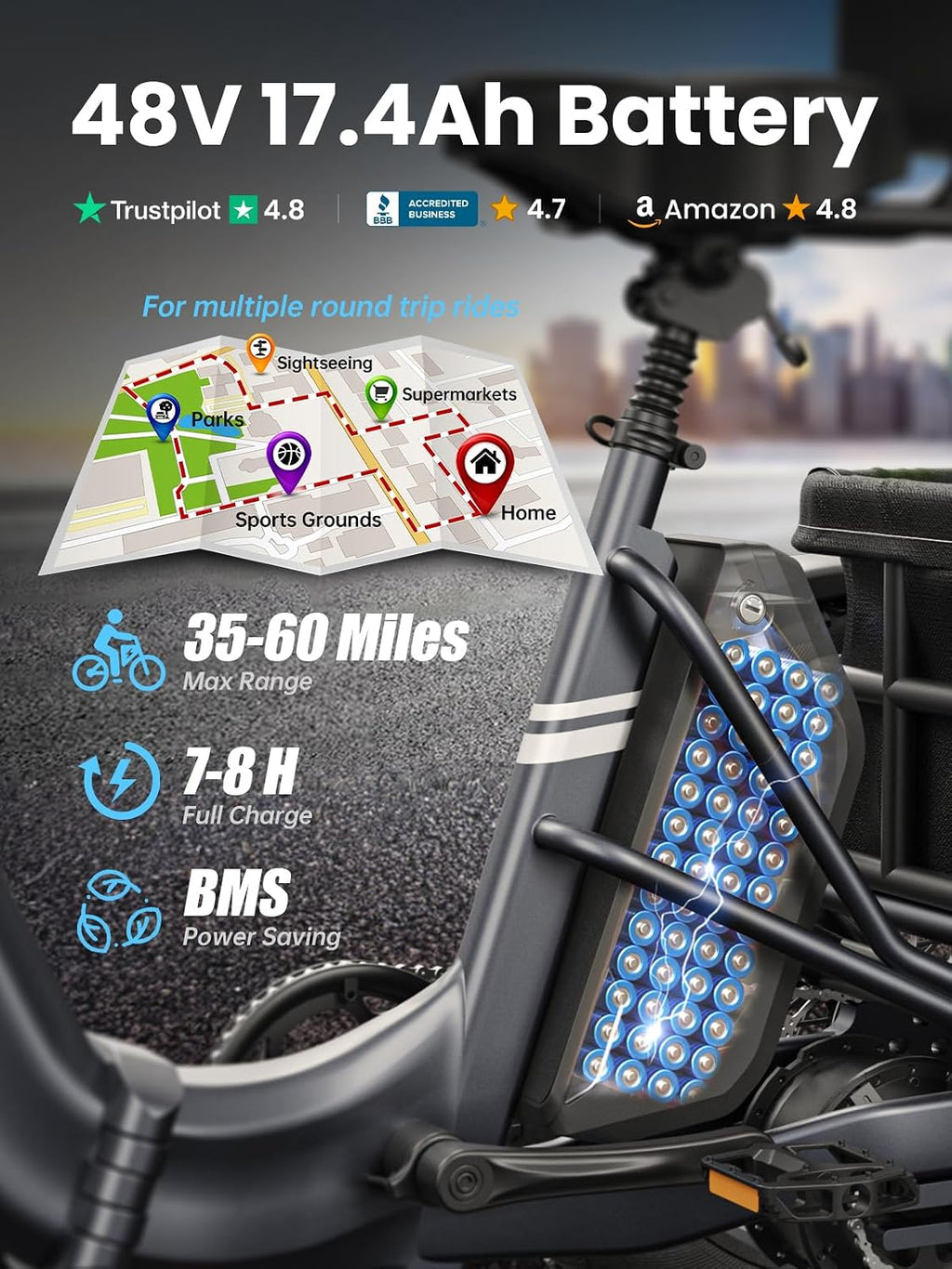 PUCKIPUPPY Electric Tricycle for Adult with 48V 17.4AH Cell Battery, 60 Miles Range Pickup Class Trike, 500 Lbs Load Electric Trike with Rear Differential and 20' Fat Tires, 960W Peak Motor, Husky