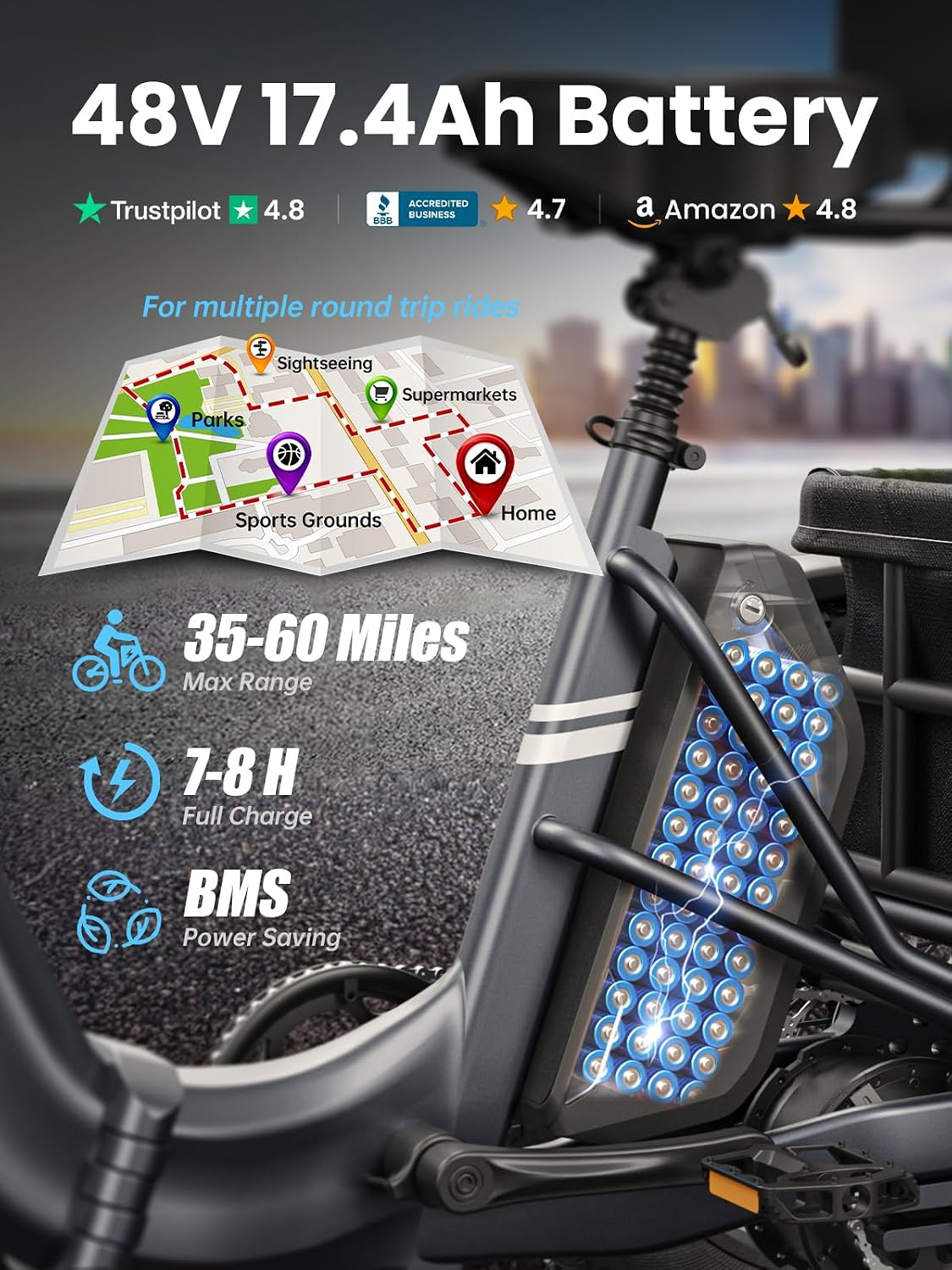 PUCKIPUPPY Electric Tricycle for Adult with 48V 17.4AH Cell Battery, 60 Miles Range Pickup Class Trike, 500 Lbs Load Electric Trike with Rear Differential and 20' Fat Tires, 960W Peak Motor, Husky