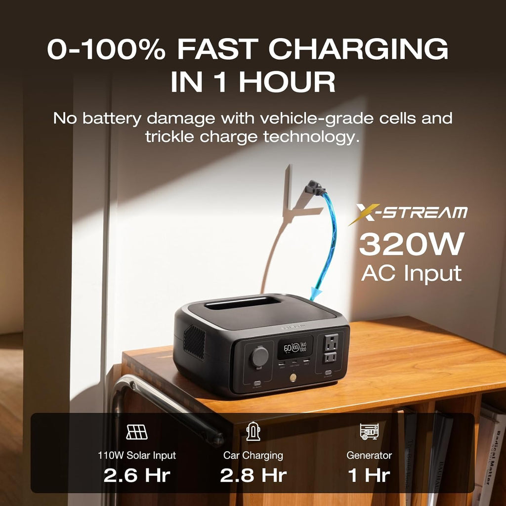 EF ECOFLOW Portable Power Station RIVER 3 with Protective Bag, 245Wh LiFePO4 Battery Power Station, 300W Up to 600W AC Output, <20 MS UPS, 1Hr Fast Charging Solar Generator for Outdoor/Home Use