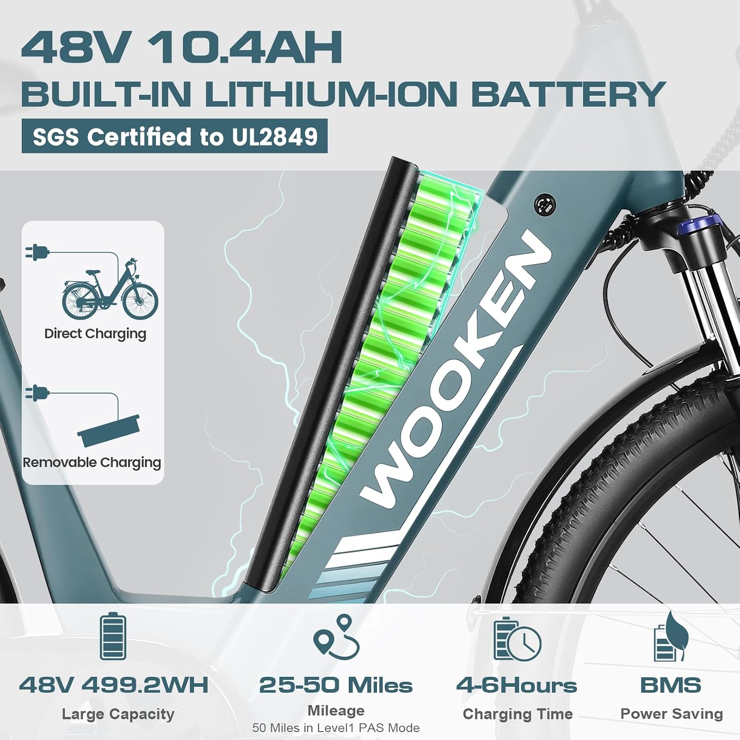 Wooken Gale 1500W Electric Bike 26' x 4.0 Fat Tire Electric Bike, EBike for Adults with 48V 720WH Removable Battery, Up to 60Miles Ebikes,7 Speed,SGS Certified to UL2849