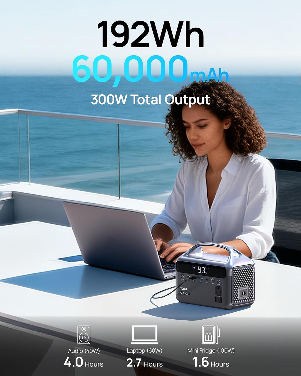 Portable Power Station 300W (600W Surge) with 40W Solar Panel, 192Wh Solar Generator with LiFePO4 Battery, 5.5 lb Power Bank for Laptop and Emergency Backup