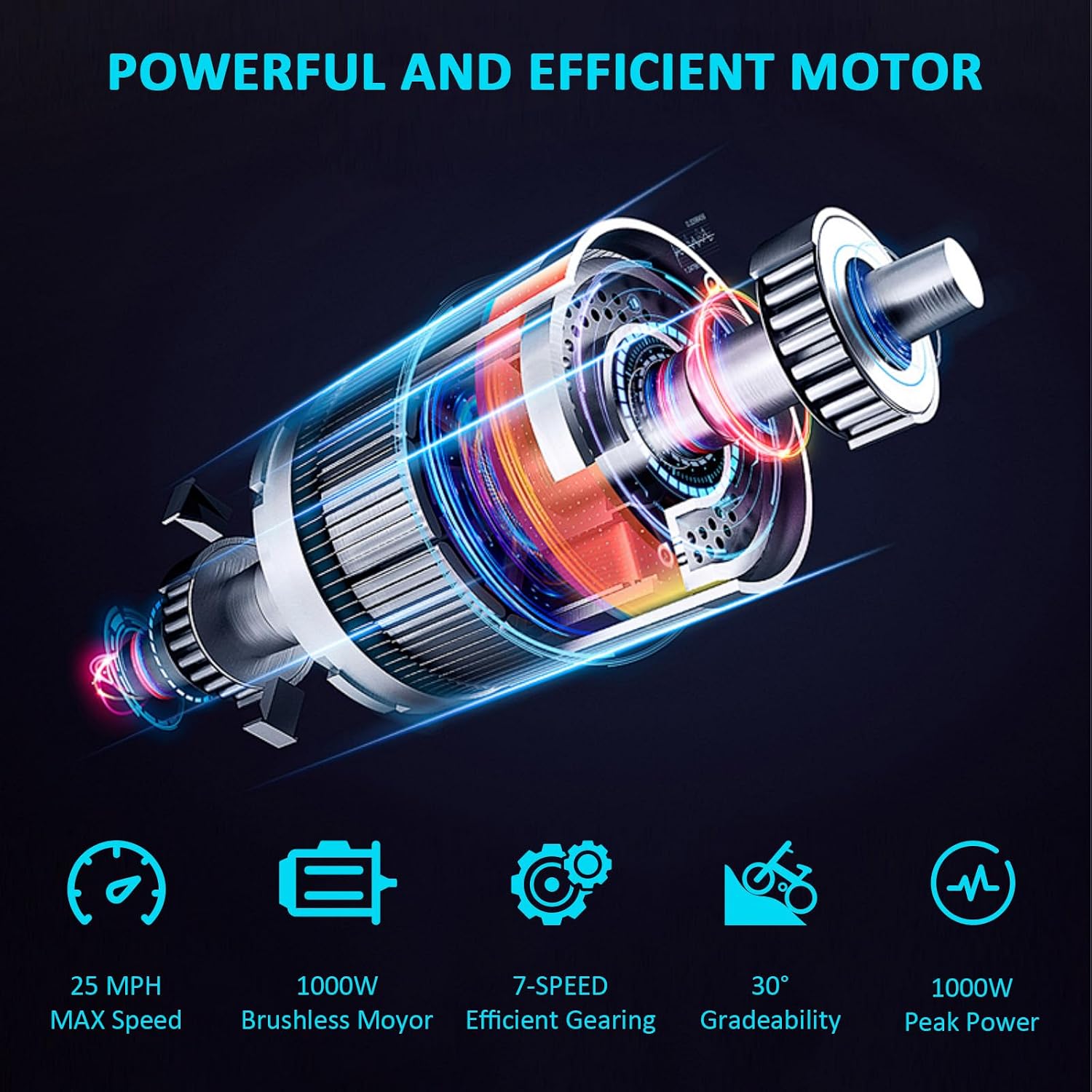 Folding Electric Bike,1000w Electric Bicycle for Adults, 1500W Peak Motor 35MPH Max Speed, 7-Speed Bicycles，20''Foldable Ebike Adult Electric Bicycles