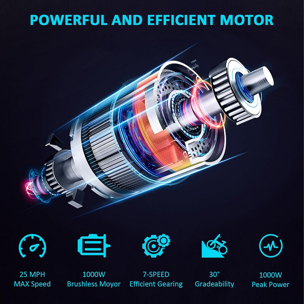 Folding Electric Bike,1000w Electric Bicycle for Adults, 1500W Peak Motor 35MPH Max Speed, 7-Speed Bicycles，20''Foldable Ebike Adult Electric Bicycles