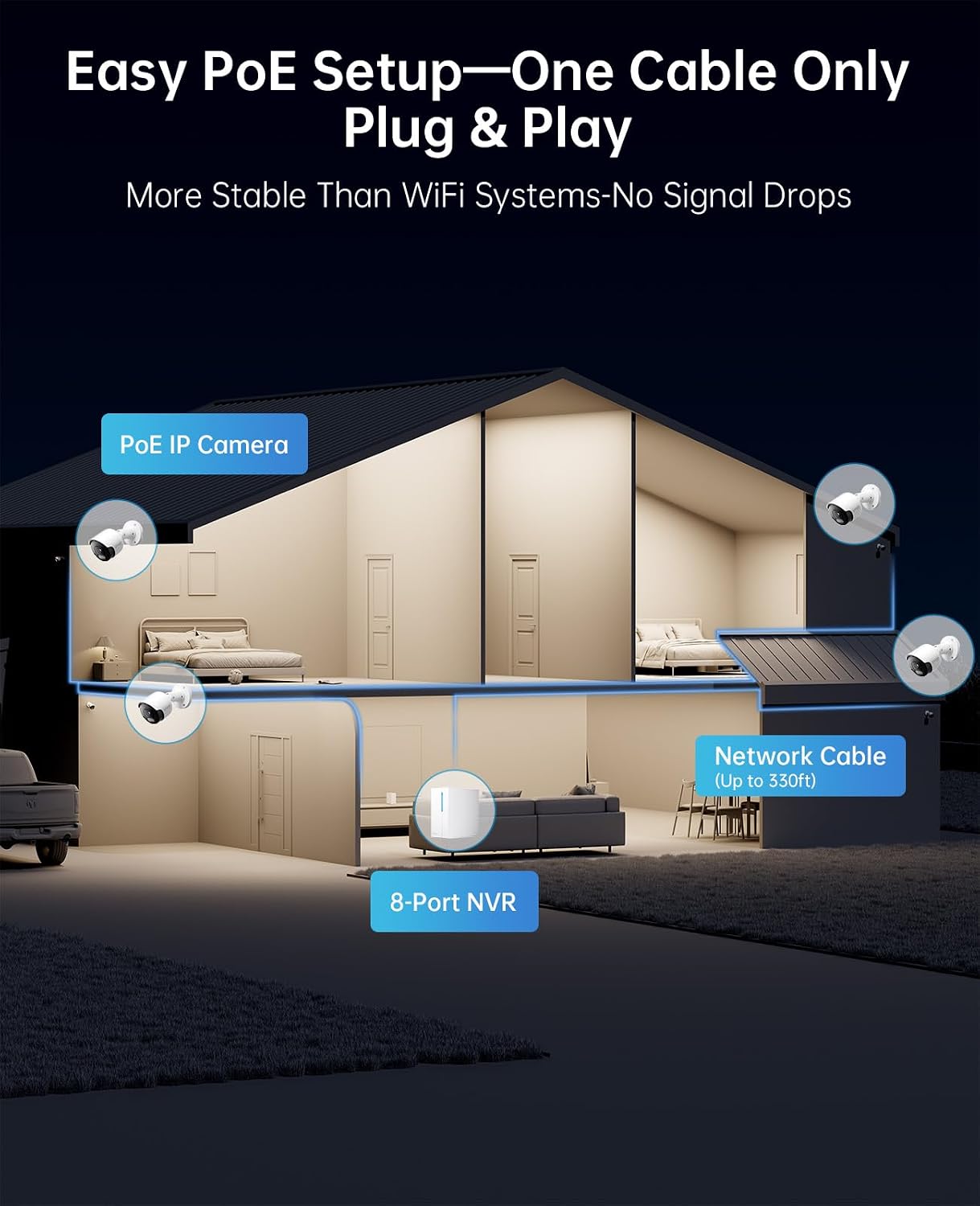 4K PoE Security Camera System with NVR, 4× 8MP Wired Outdoor Cameras, 24/7 Local Recording, No Monthly Fees, AI Human & Vehicle Detection, 2TB HDD Included, IP67, for Home & Small Business