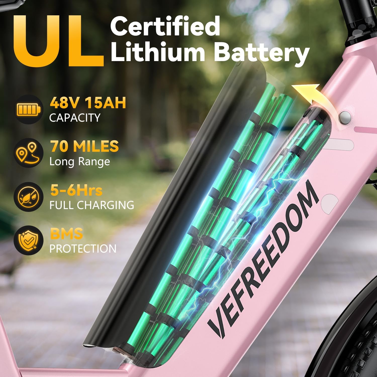 Electric Bike for Adults 1000W 1500W Peak Motor 15AH 20AH Removable Battery 70Miles 80Miles UL 2849 Certified Electric Commuter Bike Front Suspension Ebike