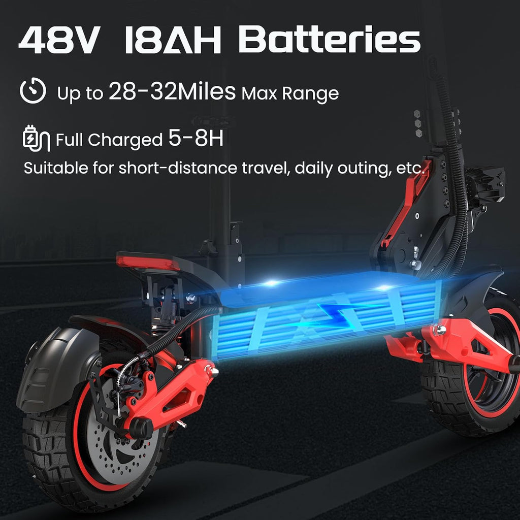 Electric Scooter for Adults Teens - 1600W EScooter Up to 31MPH & 32-34Miles Long-Range Foldable Scooter for Commuting with Double Braking,10.5' Offroad Tires Adult electricscooter