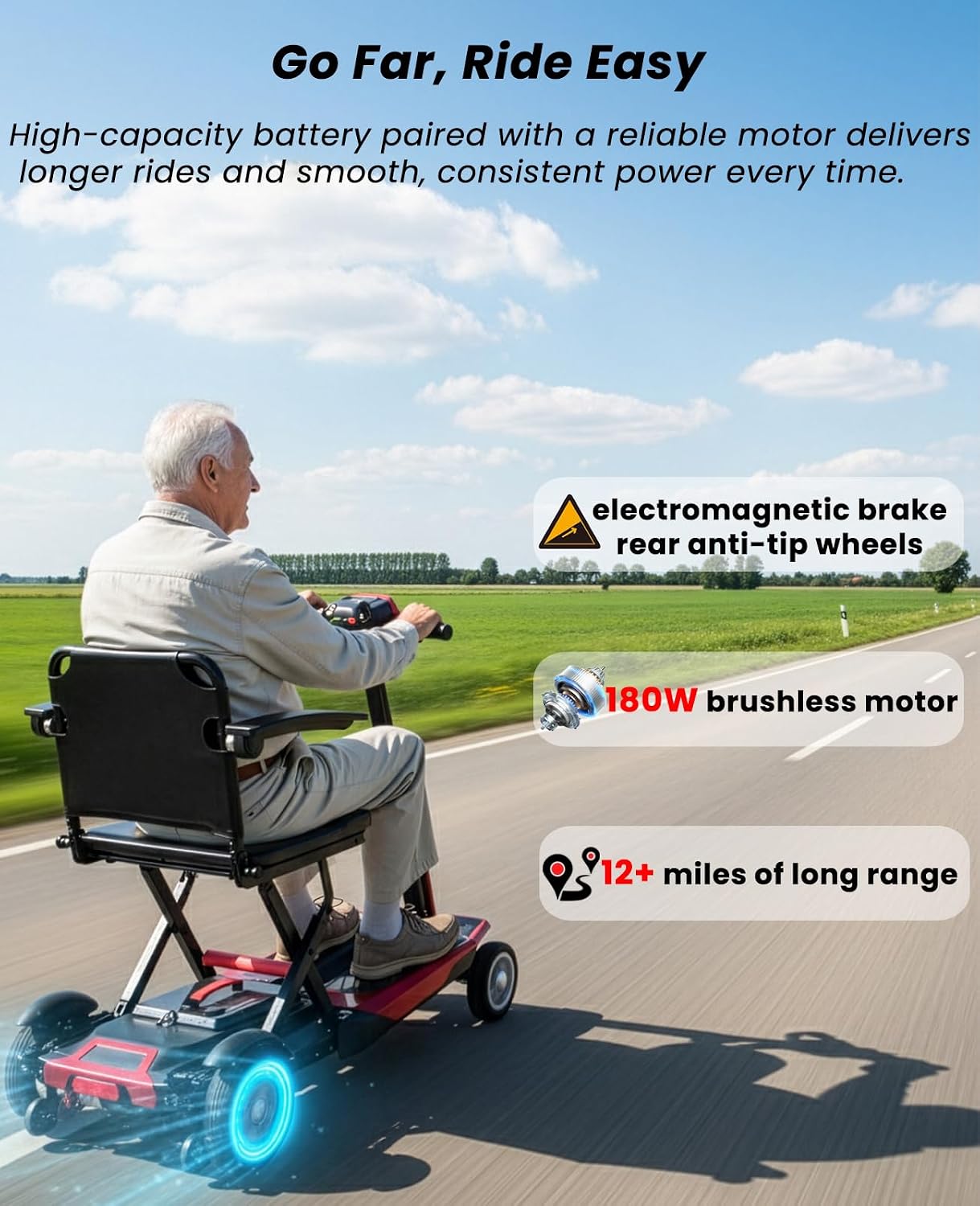 Portable Foldable Electric Mobility Scooter for Seniors – Safe Anti-Tip Design, Adjustable Seat & Armrests, 12-Mile Long-Range, Smooth 180W Brushless Motor