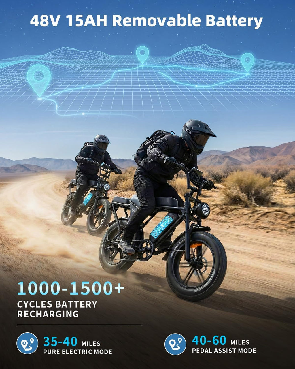 OUXI V8/V8MAX Electric Bike for Adults, E Dirt Bike Peak 1000W, 31 MPH, 15/30 AH Removable Battery, 20' Fat Tire Electric Bike, 7-Speed Gear Electric Bicycles, Ebike Moped for Commuting & Off-Road