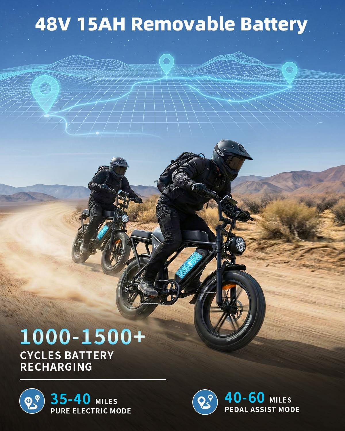 OUXI V8/V8MAX Electric Bike for Adults, E Dirt Bike Peak 1000W, 31 MPH, 15/30 AH Removable Battery, 20' Fat Tire Electric Bike, 7-Speed Gear Electric Bicycles, Ebike Moped for Commuting & Off-Road