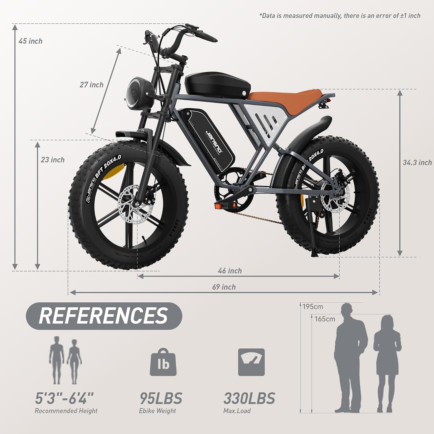Electric Bike 20' x 4.0 Electric Bike for Adults with 1000W Brushless Motor with Unlockable Rage Mode, 48V 34Ah Removable Dual Batteries, 31MPH 120 Miles Long Cruising Range,7-Speed ebike UL Certified