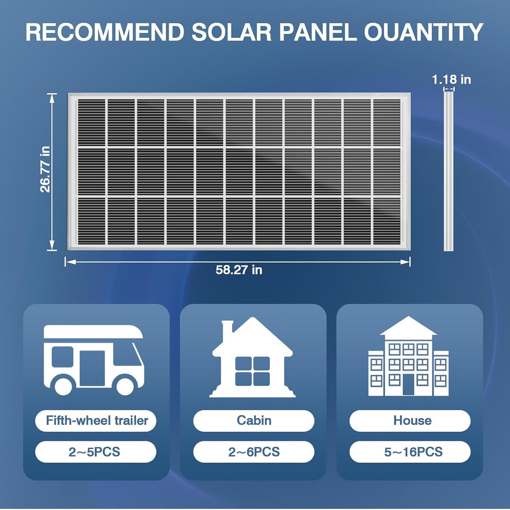 300 Watt Solar Panel 18BB Monocrystalline 25% High Efficiency 300w Solar Panels for 12v/24v System MC4 Connectors for Home, RV, Roof, Boat, Camping and Other Off-Grid (300w*1)