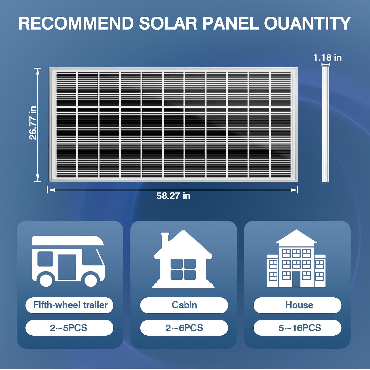 300 Watt Solar Panel 18BB Monocrystalline 25% High Efficiency 300w Solar Panels for 12v/24v System MC4 Connectors for Home, RV, Roof, Boat, Camping and Other Off-Grid (300w*1)