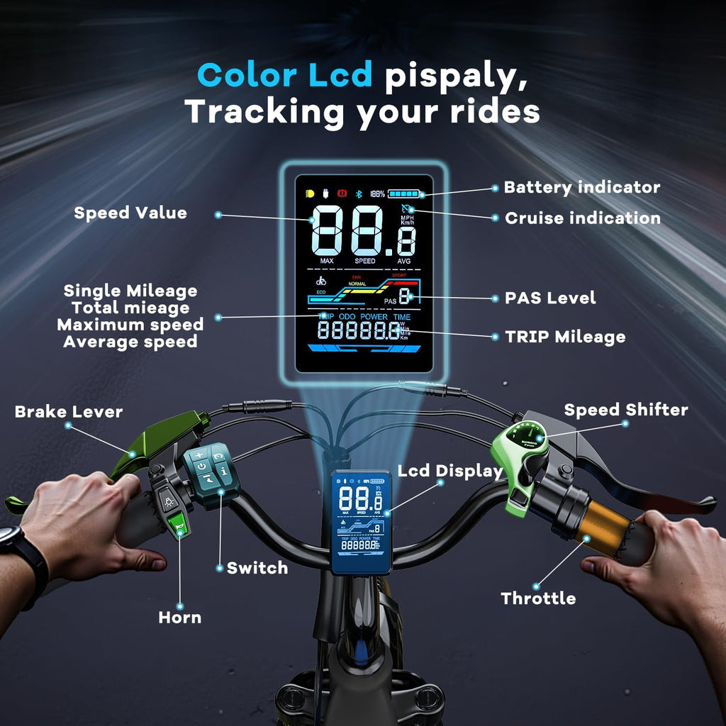 Electric Bike for Adults,1000W/1500W Peak Motor Ebike, 48V 15/20Ah Removable Battery, Electric Commuting Mountain Bike, Step Thru Ebike with 80 Miles Electric Bicycle,7 Speed UL Certified