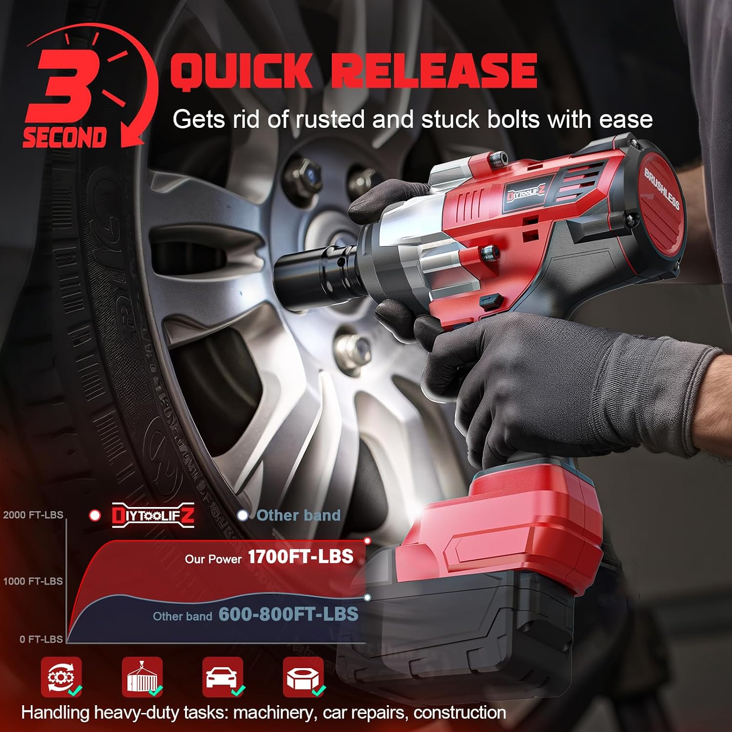DIYtoolifz Cordless Impact Wrench 1/2 inch Compatible with Milwaukee 18v Battery, 1700 Ft-lbs High Torque Impact Driver, Electric Impact Gun with 4 Modes & LED Light for Car, Truck, Mower(Bare Tool)