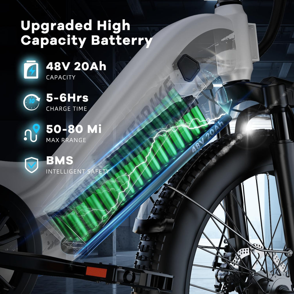 Electric Bike for Adults,1000W/1500W Peak Motor Ebike, 48V 15/20Ah Removable Battery, Electric Commuting Mountain Bike, Step Thru Ebike with 80 Miles Electric Bicycle,7 Speed UL Certified