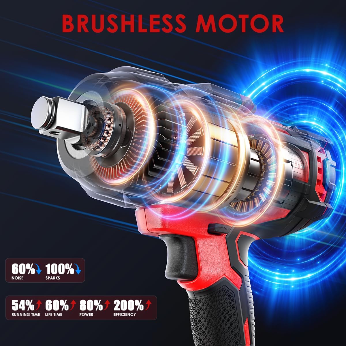 ACROPOW Cordless Impact Wrench Compatible with Milwaukee 18V Battery， 3/4' 1850FT-LBS Brushless High Torque Impact Driver, Auto-Stop Reverse, Variable Speed Heavy Duty Impact Gun(Bare Tool)