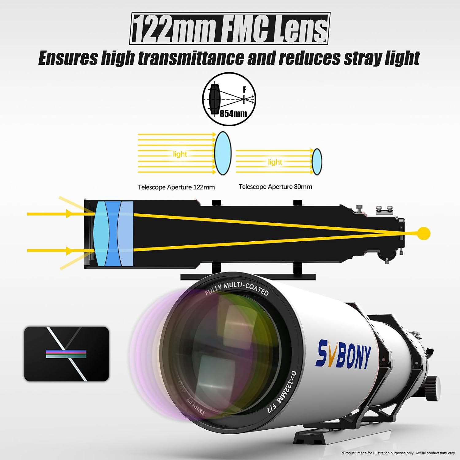 SVBONY SV550 APO Telescope, Bundle with SV405CC Cooled Camera, SV220 Telescope Filter, 122mm F7 Triplet Apochromatic Refractor and Deep Sky Camera, 2 inches Dual-Band Nebula Filter for Astrophotograph