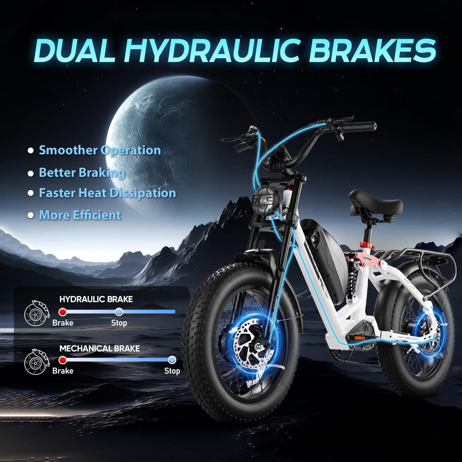 eAhora 2026 Luna/Terra 3000W/1500W 33MPH Dual Motor Ebike for Men Women, 20/15Ah 80+ Mi Long Range Electric Bike for Adults, 20' Fat Tire Full Suspension All-Terrain E-Bike with Hydraulic Disc Brake