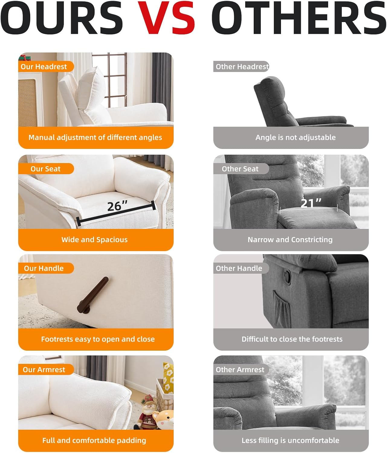 Oversized Recliner Chair, 26' Extra Wide 360° Swivel Rocker Recliner with Adjustable Headrest, Chenille Glider Rocking Nursery Chair with Overstuffed Armrest, Lumbar Support, White