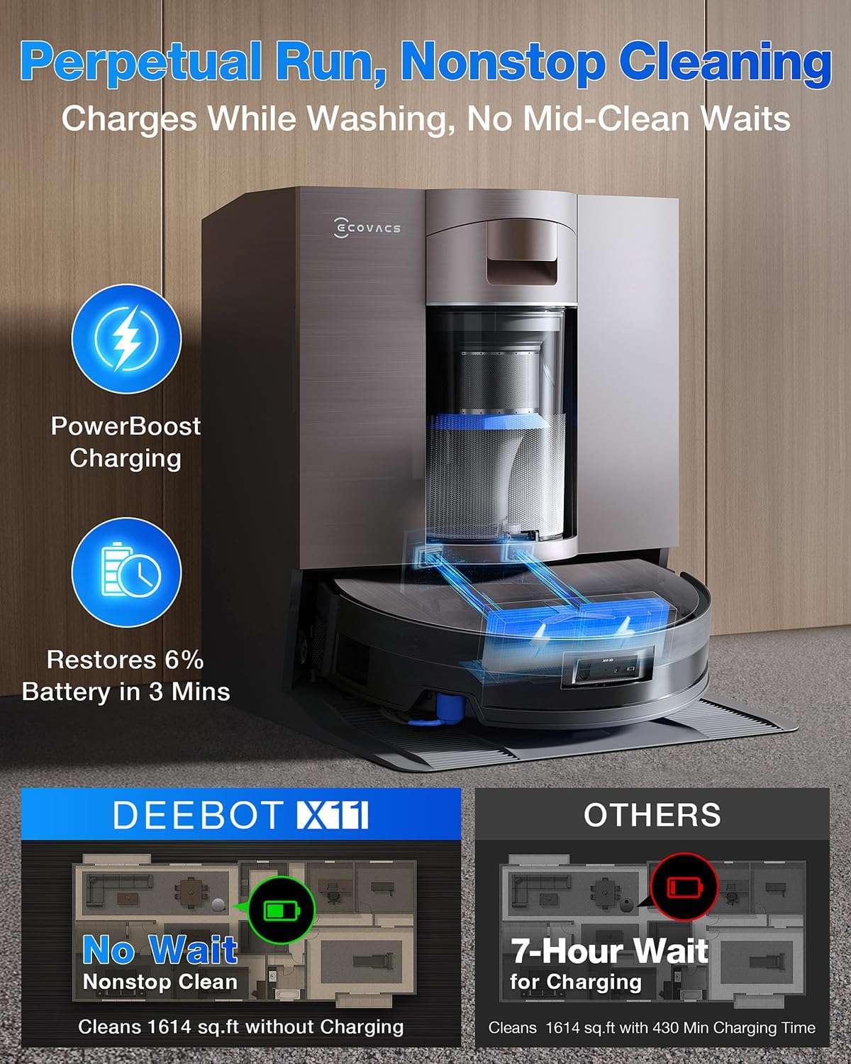ECOVACS DEEBOT X11 OmniCyclone Robot Vacuum and Mop, Bagless 60-Day Station, 19,500Pa Suction, GaN Fast Charging for Large Homes, Self-Washing Roller Mop, Zero-Tangle for Pet Hair, Smart Navigation