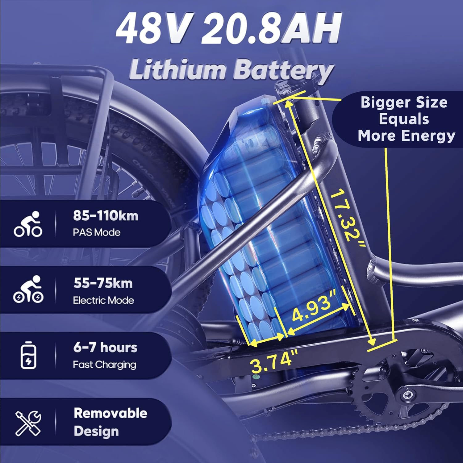 2.0 Electric Tricycle for Adults, 20'x4' Fat Tire Folding Electric Trike, 750W 48V 20.8Ah Long-Range Battery, Built-in Speaker, USB Port, 20MPH 75KM 7 Speed, 3 Wheel E-Trike