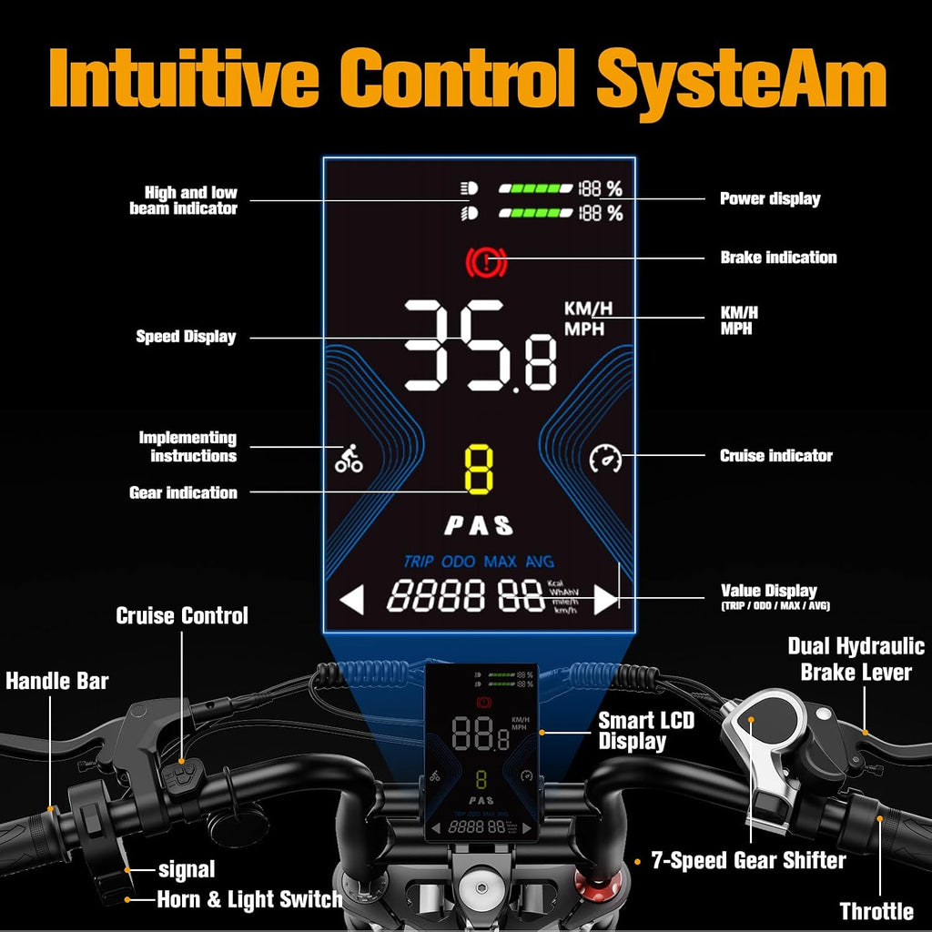 Electric Bike for Adults, 52V 40Ah Battery Peak 2000W Motor 35MPH, 50-180 Miles, 20' Fat Tire Dirt Bicycle Dual Suspension All Terrain Motorcycle, Moped Style Ebike for Mountains Snow Sand Road