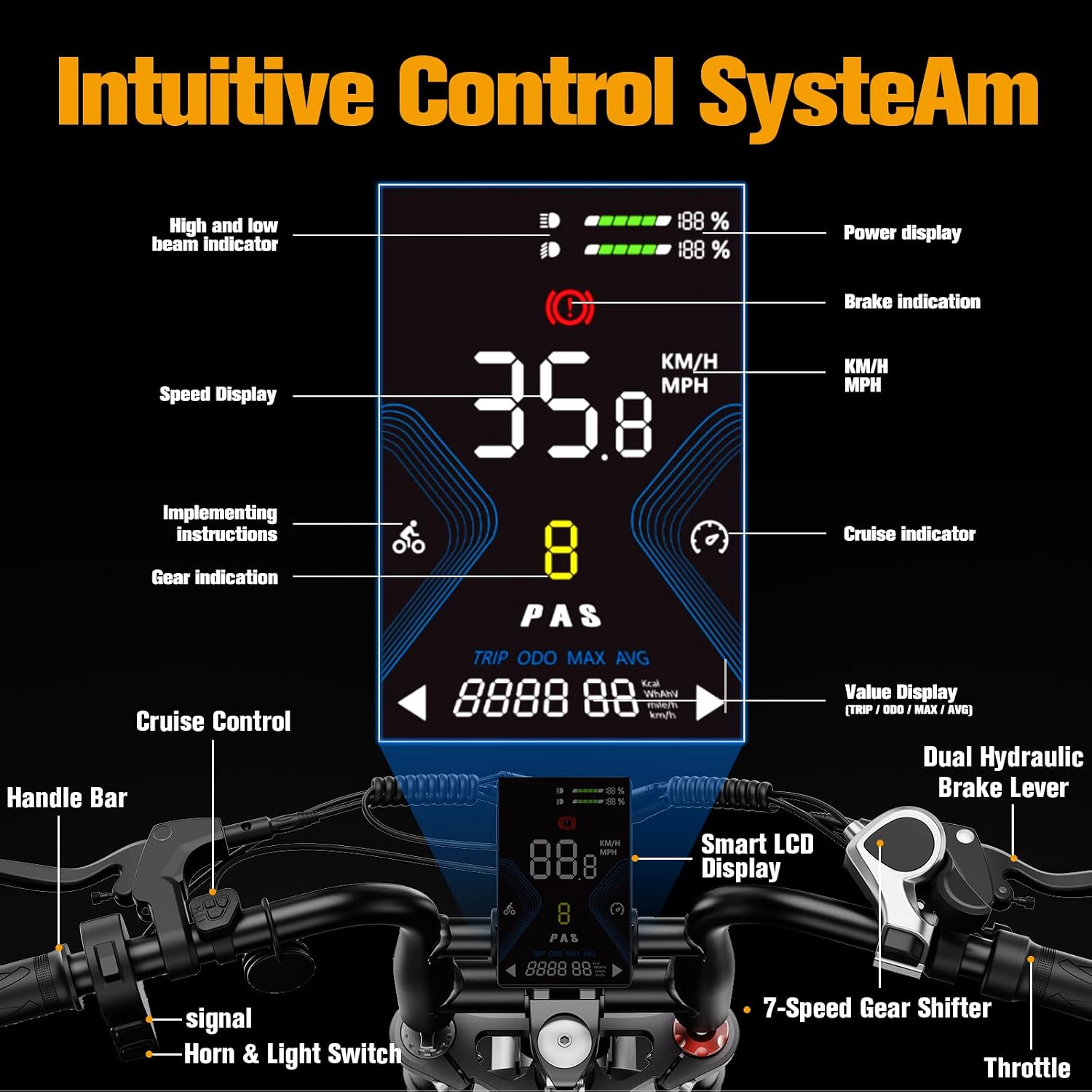 Electric Bike for Adults, 52V 40Ah Battery Peak 2000W Motor 35MPH, 50-180 Miles, 20' Fat Tire Dirt Bicycle Dual Suspension All Terrain Motorcycle, Moped Style Ebike for Mountains Snow Sand Road