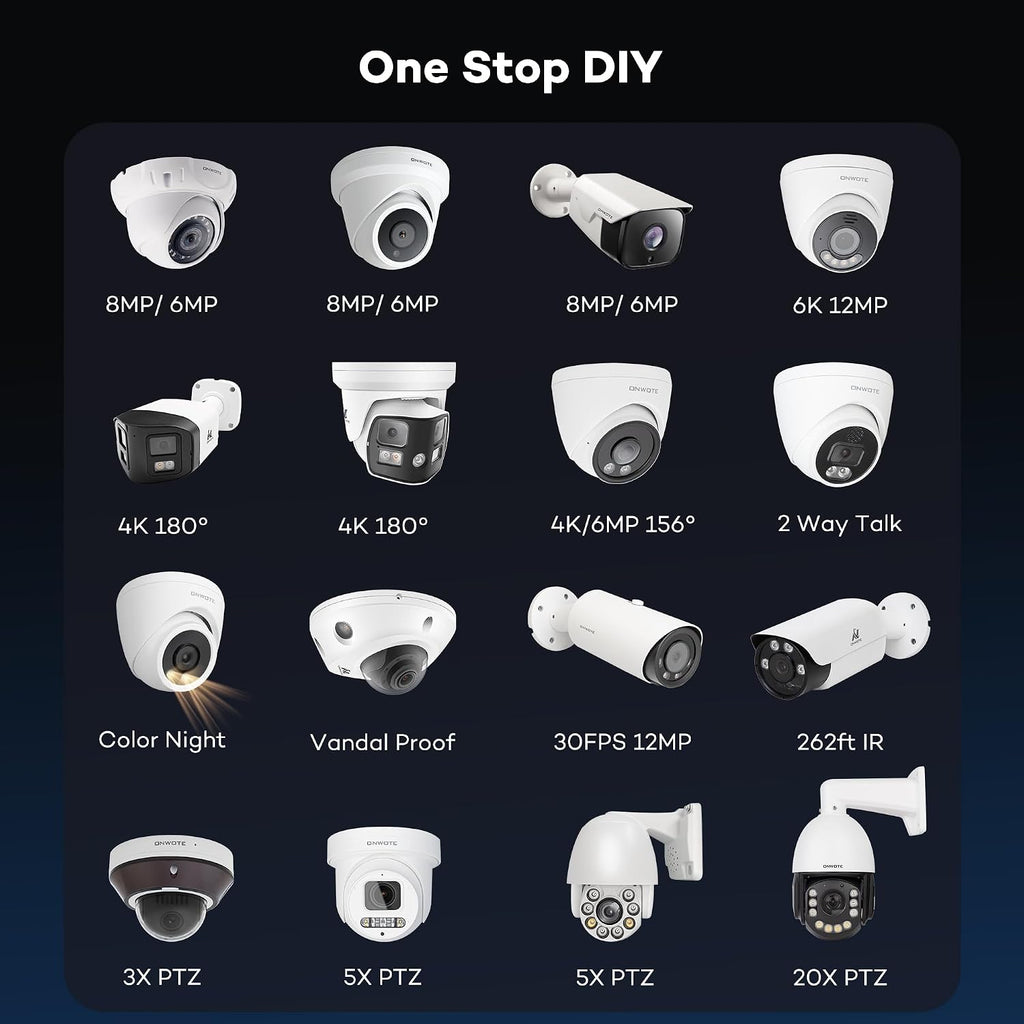 ONWOTE 180° Dual-Lens 4K 8MP PoE IP Security Camera, 2 Way Audio, AI Human Vehicle Detection Trigger Color Night Vision, Indoor/Outdoor, Commercial Wired Camera for Business, Add-on to PoE NVR System