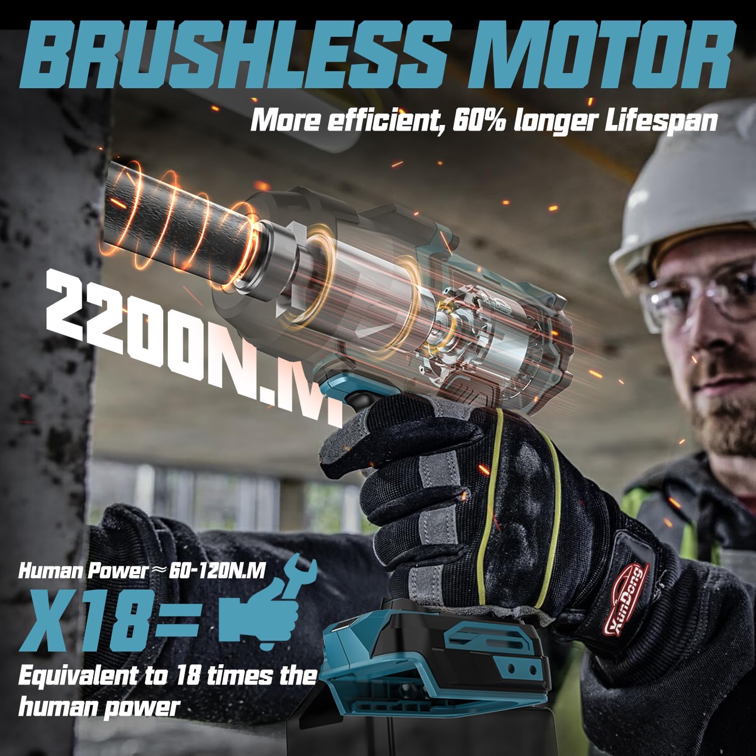 Cordless Impact Wrench 1/2' Compatible with Makita 18V Battery, 1600Ft-lbs(2200N.m) High Torque Impact Gun Heavy Duty, Brushless Electric Power Impact Driver with 4 Speed Modes & LED Work Light