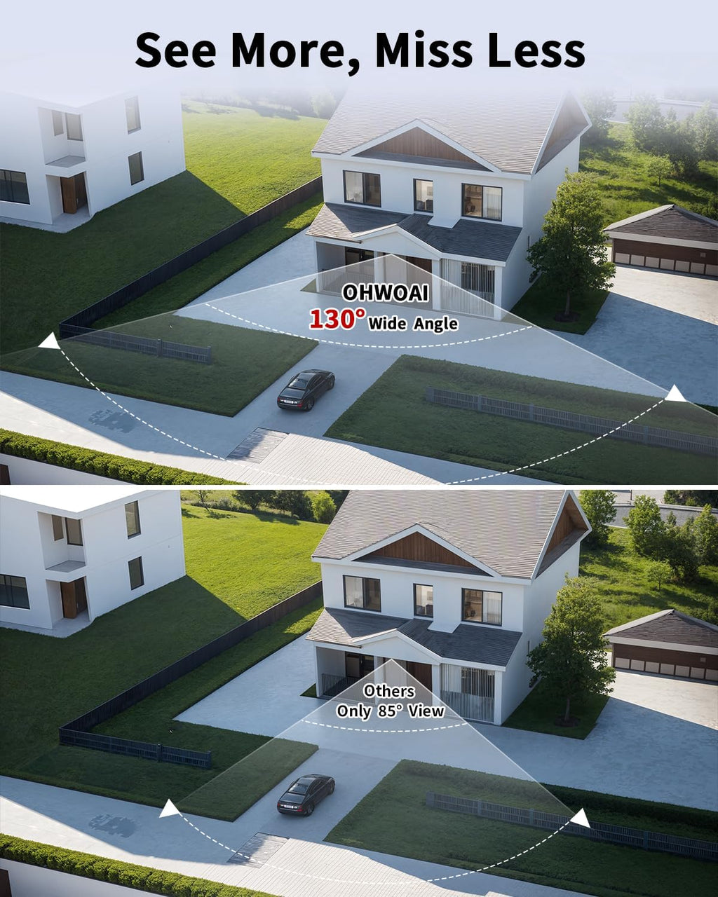 《 100FT Night Vision 》Outdoor Wired Security Camera System, Home Video Surveillance Systems, Surveillance DVR Kits