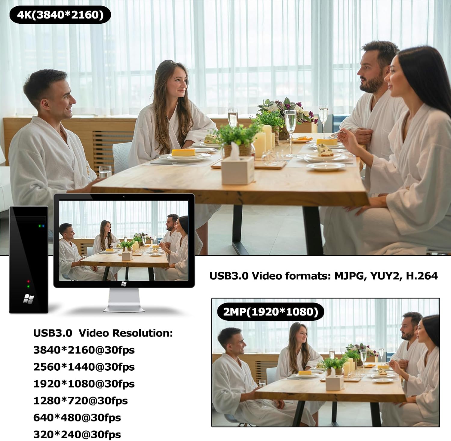 HDMI USB3.0 Dual Output HD 4K30fps Digital Security Camera, Industry Digital C-Mount with Manual 2.8-12mm Varifocal HD Lens, OSD Menu via Remote Controller