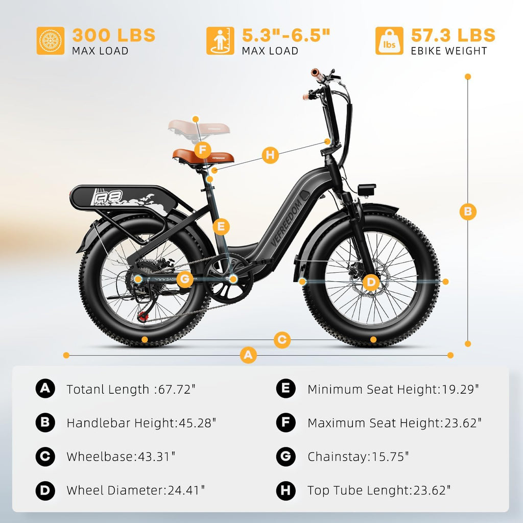 SASIKEIBIKE 1500W Electric Bike for Adults Full Suspension,48/52v 20AH Electric Dirt Bike with 20' x 4.0 Fat Tire,70 Miles Electric Bicycle, Ebike for Snow, Mountains, Road UL Certified