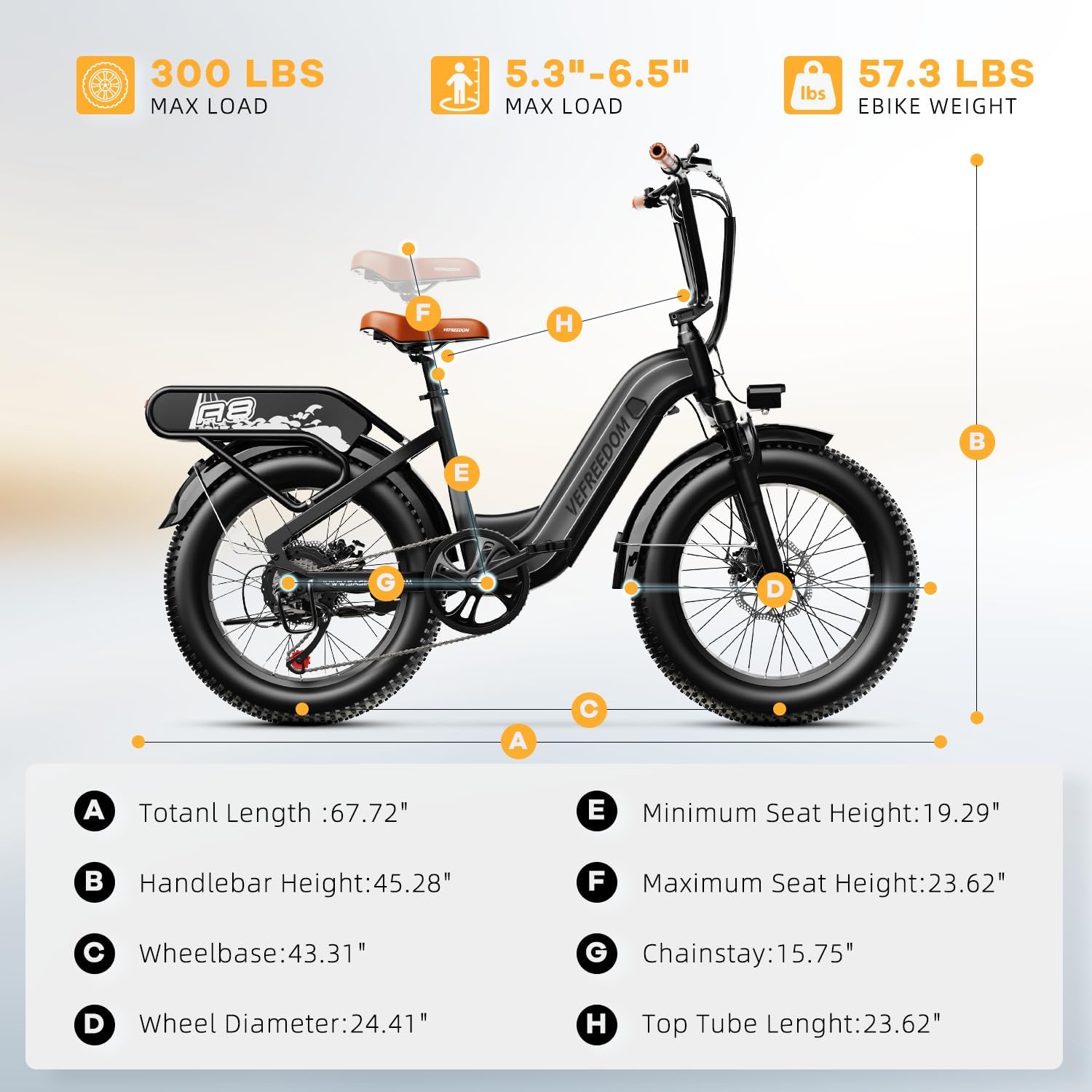 SASIKEIBIKE 1500W Electric Bike for Adults Full Suspension,48/52v 20AH Electric Dirt Bike with 20' x 4.0 Fat Tire,70 Miles Electric Bicycle, Ebike for Snow, Mountains, Road UL Certified