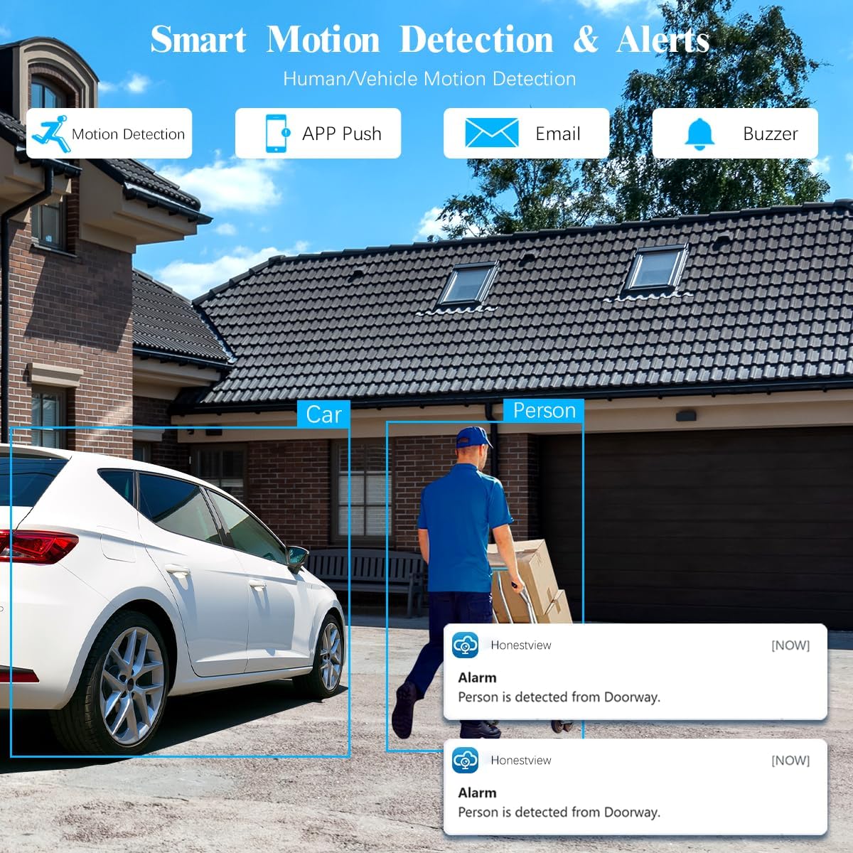 (Budget) 2MP HD Wired Indoor Security Camera System, 8CH DVR Kit with 1TB HDD, 4X Dome 122°Wide Angle Cameras, Remote Control, Free App No Monthly Fee, Space-Saving