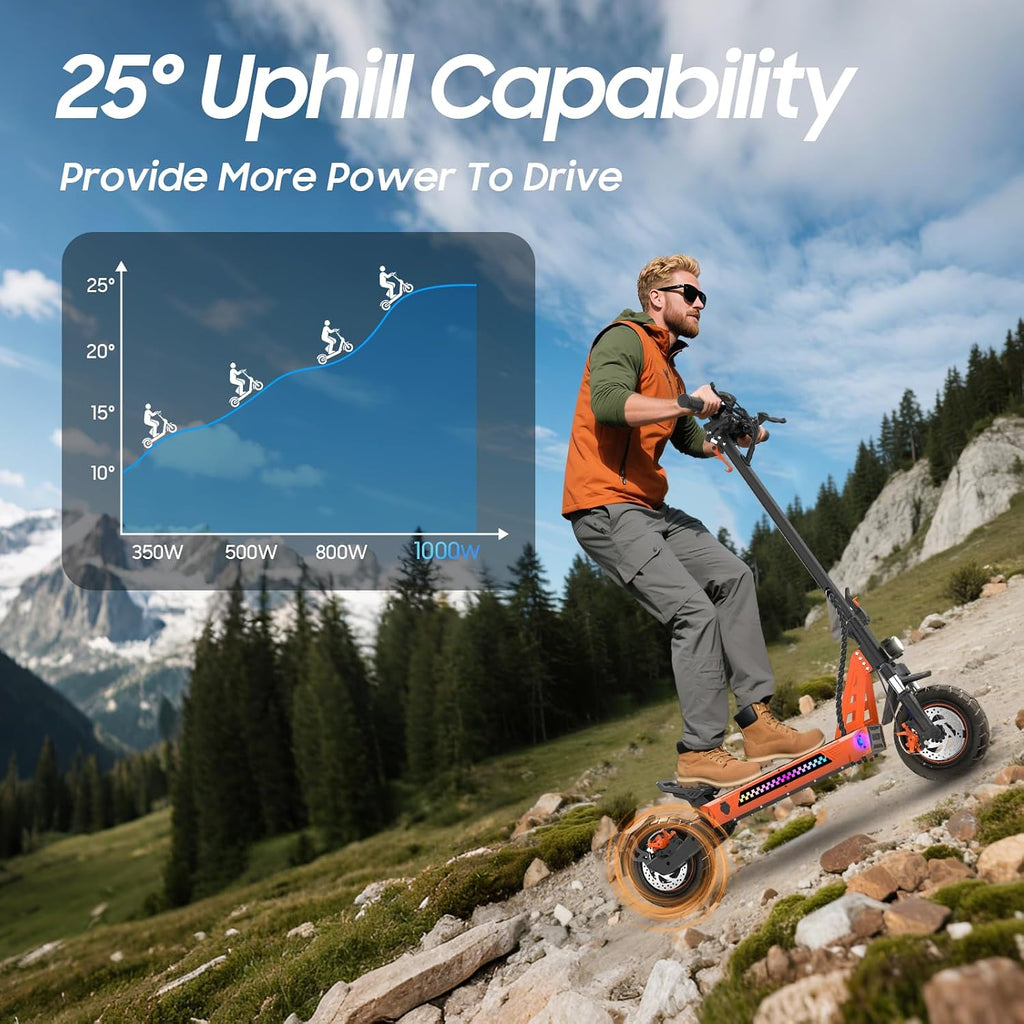 Electric Scooter aldults, 10' Tires, 1000W Brushless Motor, Top Speed 28 MPH, 28 Miles Max Range, Smart APP, Max 330lbs Load, 4.9in Display, Folding E Scooter（Upgraded Shock Absorption）