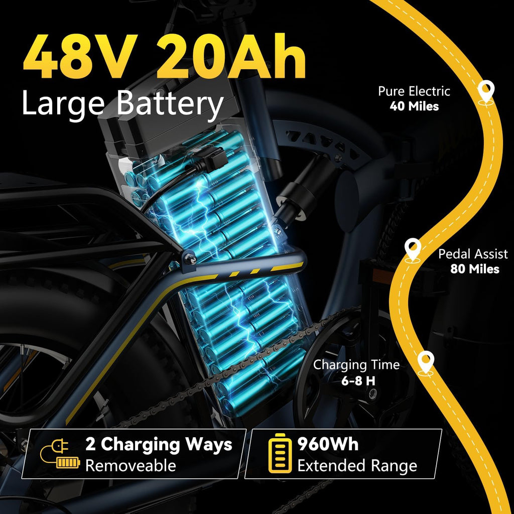 1000W Folding Electric Bike,48V 20AH Removable Battery E Bike,80 Miles Max Range Electric Bike for Adults,20' Fat Tire Foldable ebike,Adult Electric Bicycle for Commute Beach Snow