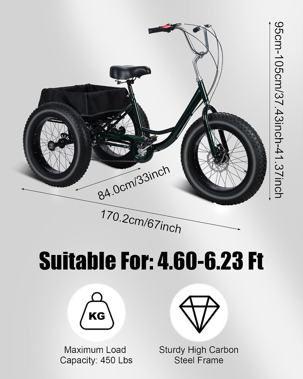 Tricycle for Adults, 20 Inch Fat Tire Trike for Adults, 7 Speed, Load Capacity 450lbs, 20' x 4' Tires 3 Wheel Bikes for Adult Tricycle Bike Cruiser, with Double Disc Brake, Shopping Basket