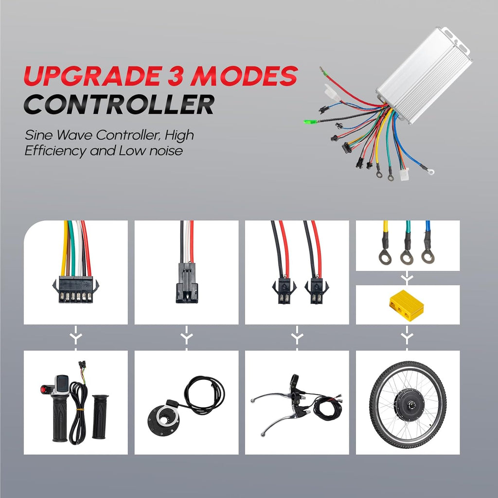 PEXMOR Electric Bike Conversion Kit, 48V 1200W 26' Rear Wheel E-Bike Hub Motor Kit, Upgrade 3 Mode Controller with PAS/Twist Throttle with Battery Indicator Ebike Bicycle Wheel Kit