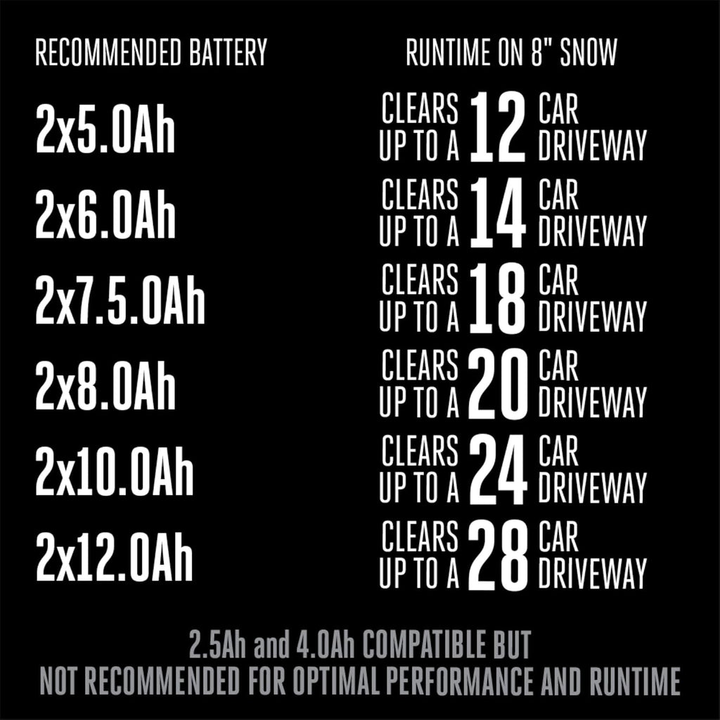 EGO Power+ 21' Electric Snow Blower, Cordless Single Stage, Battery and Charger Not Included - SNT2130