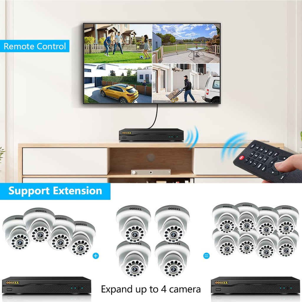 (Budget) 2MP HD Wired Indoor Security Camera System, 8CH DVR Kit with 1TB HDD, 4X Dome 122°Wide Angle Cameras, Remote Control, Free App No Monthly Fee, Space-Saving