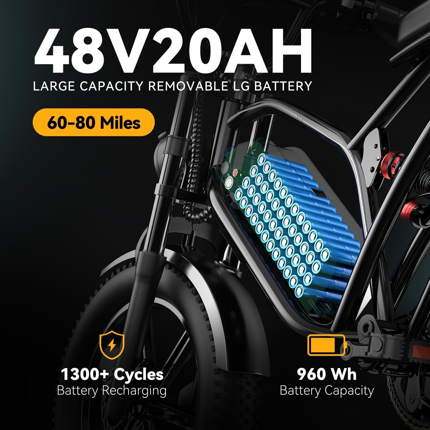 Cybervelo Electric Bike for Adults 1500W Peak 20' Fat Tire All-Terrain E-Bike 80 Miles 30MPH Electric Dirt Bike for Road Sand Mountain Snow - 48V 20/30AH Battery Powered Electric Motorcycle