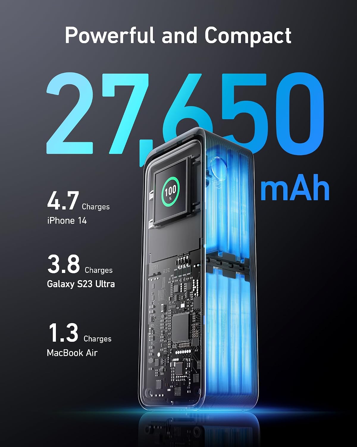 Anker Prime Charging Docking Station with 160W Max Output, 14 Ports, Dual 4K Displays with Anker Prime Power Bank, 27,650mAh 3-Port 250W Portable Charger for MacBook, iPhone, Samsung