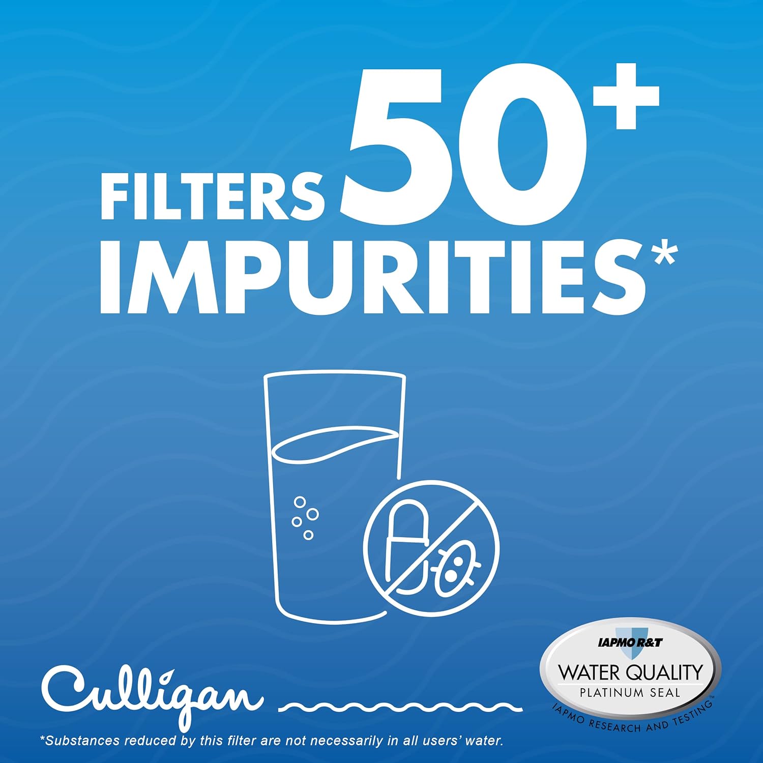 Culligan CUFUII Replaces Frigidaire (EPTWF), CUFUII Refrigerator Water Filter, Replace Every 6 Months, (Pack of 4)