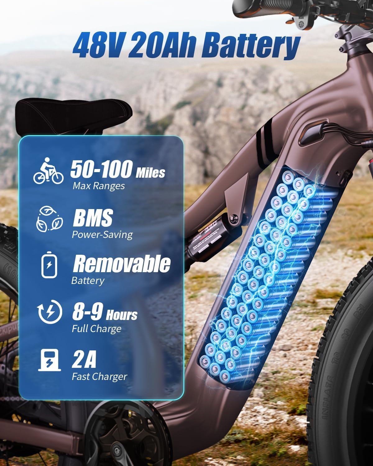 PUCKIPUPPY Electric Bike for Adults 1350W Peak, 28 MPH, 48V 20AH Battery Ebike, 26'x4' Fat Tire Full Suspension Electric Mountain Bike, 80 Miles Range, 8 Speed, Torque Sensor Labrador Pro