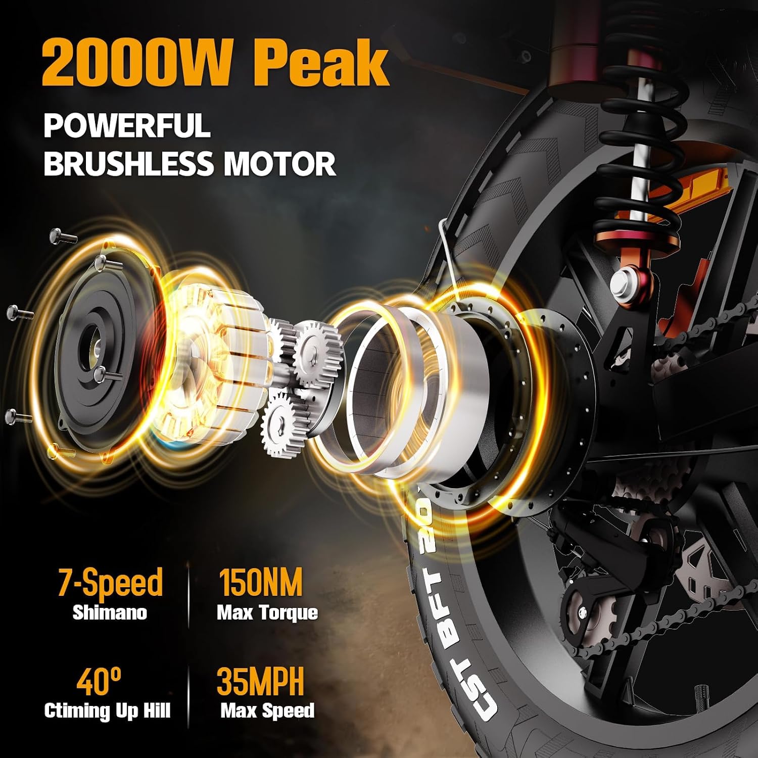 Electric Bike for Adults, 52V 40Ah Battery Peak 2000W Motor 35MPH, 50-180 Miles, 20' Fat Tire Dirt Bicycle Dual Suspension All Terrain Motorcycle, Moped Style Ebike for Mountains Snow Sand Road