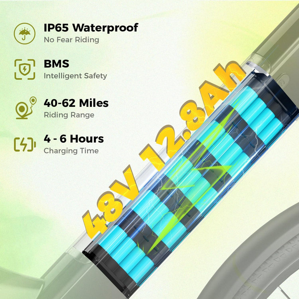 Aipas Electric Bike for Adults with 1100W Motor Peak, 48V 12.8Ah Battery, Max 62 Miles 28MPH, 26' Electric Commuter Bike with 7-Speed and Suspension System