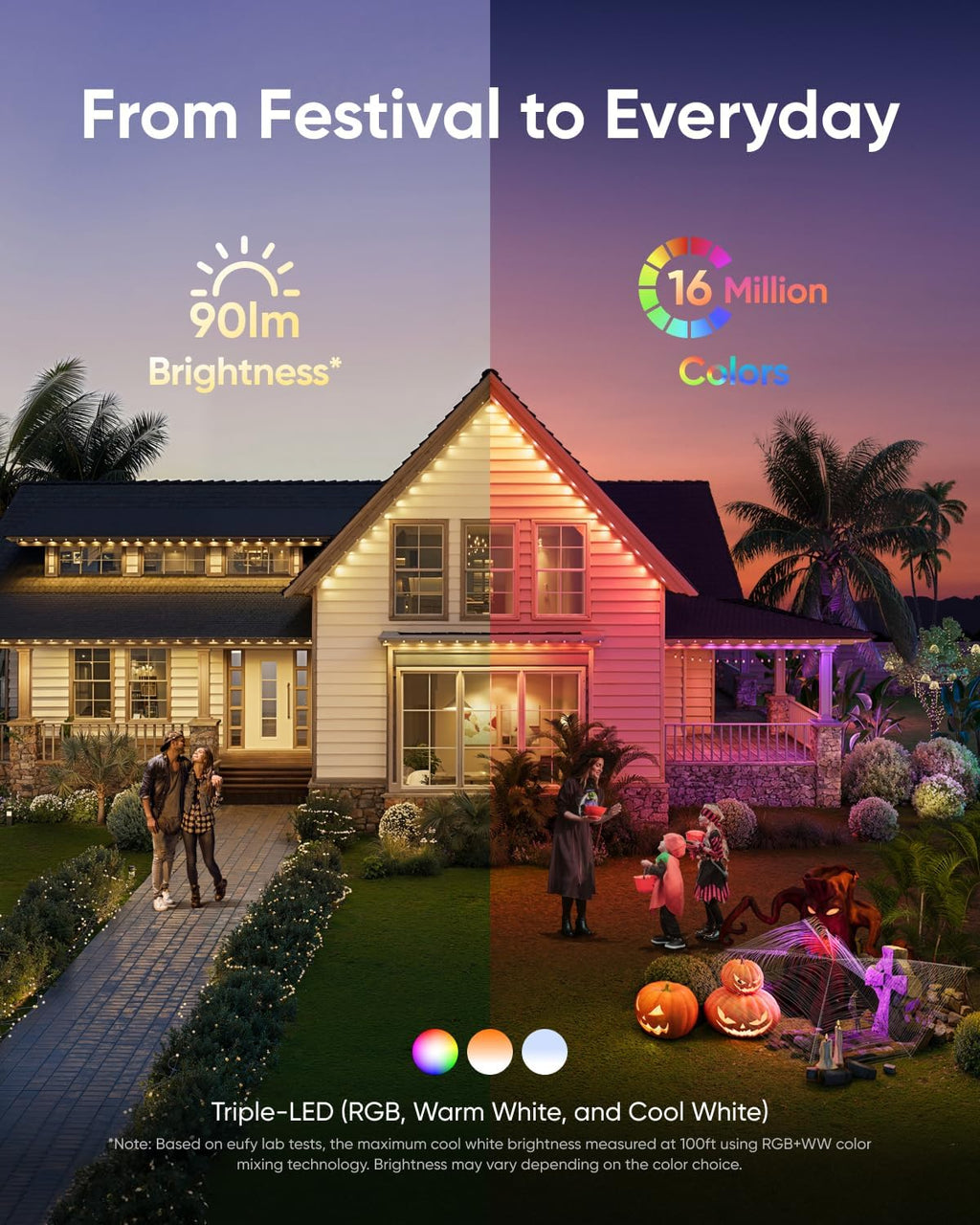 eufy Permanent Outdoor Lights E22, 50ft with 30 Triple-LED Lights, Smart RGBWW for Christmas, Daily and Holiday, Up to IP67 Waterproof, AI Light Themes for Christmas Decorations, Works with eufy Cams